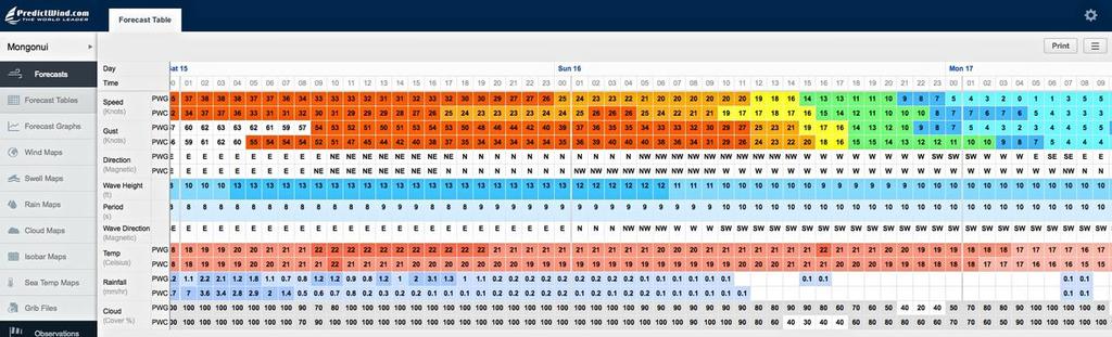 Mongonui Wind forecast - PredictWind March 14-15, 2014 - Cyclone Lusi, 2200hrs - 140314 © PredictWind http://www.predictwind.com